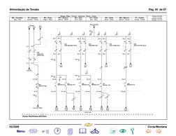 03/2009 
Corsa/Montana
Cores - Fios / Colores - Alambres / Wires - Colors
RD = Vermelho
Rojo / Red
YE = Amarelo
Amarillo / Ye