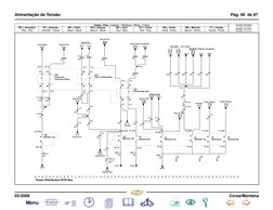 03/2009 
Corsa/Montana
Cores - Fios / Colores - Alambres / Wires - Colors
RD = Vermelho
Rojo / Red
YE = Amarelo
Amarillo / Ye