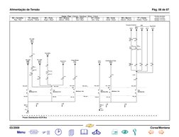 03/2009 
Corsa/Montana
Cores - Fios / Colores - Alambres / Wires - Colors
RD = Vermelho
Rojo / Red
YE = Amarelo
Amarillo / Ye