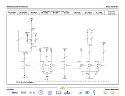 03/2009 
Corsa/Montana
Cores - Fios / Colores - Alambres / Wires - Colors
RD = Vermelho
Rojo / Red
YE = Amarelo
Amarillo / Ye