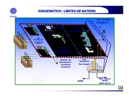 PDVSA
ESQUEMÁTICO / LÍMITES DE BATERÍA
ESQUEMÁTICO / LÍMITES DE BATERÍA
ESQUEMÁTICO / LÍMITES DE BATERÍA
Sist. Jusepín 
Criog