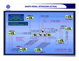 PDVSA
SANTA ROSA, SITUACION ACTUAL
SANTA ROSA, SITUACION ACTUAL
SANTA ROSA, SITUACION ACTUAL
LA CEIBA
SREF-1
SREF-2
SREF-6
SR