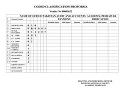 Coded Classification Proforma for Payments | PDF