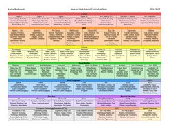 Karina Borkowski  
 
 
 
 
 
Howard High School Curriculum Map 
 
 
 
 
 
2016-2017 
English 
English 9 
English 10 
English
