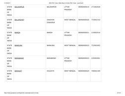 11/16/2017
SBI IFSC Code | State Bank of India IFSC Code - JavaTpoint
https://www.javatpoint.com/bank/ifsc-code/state-bank-of