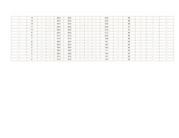 --- 
14 
--- 
--- 
65.0
65.0
---
---
---
24.6 
---
59
---
---
--- 
--- 
13 
--- 
--- 
64.5
64.5
---
---
---
23.9 
---
58
---