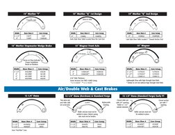 Brake Shoe Identification Chart | PDF | Brake | Vehicles