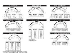 Brake Shoe Identification Chart | PDF | Brake | Vehicles