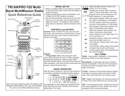 AN/PRC-152 Quick Reference Guide | PDF | Audio Electronics | Radio