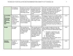 TECHNOLOGY PLAN EVALUATION AND RECOMMENDATIONS: MARIETTA CITY SCHOOLS, GA                                              7 
i