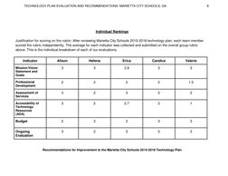 TECHNOLOGY PLAN EVALUATION AND RECOMMENDATIONS: MARIETTA CITY SCHOOLS, GA                                              8
