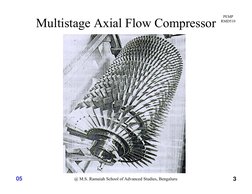 Axial Flow Compressor Design Overview | PDF | Turbine | Gas Technologies