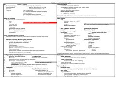 TNCC Summary  6th Edition EdComp, Inc.
MIVT
Victims of Violence
Collecting Evidence
Mechanism of Injury
Interview in safe pri
