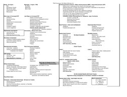 TNCC Summary  6th Edition EdComp, Inc.
Scalp - five layers
Meninges - 3 layers - PAD
Cerebral perfusion pressure = Mean arter