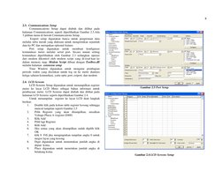 8 
 
2.3. Communications Setup 
Communications Setup dapat diubah dan dilihat pada 
halaman Communications seperti diperlihat