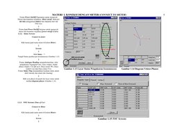 MATERI  I. KONEKSI DENGAN METER (CONNECT TO METER) 
5 
Frame Power On/Off Digunakan untuk mengecek
Durasi dan kuantitas terja