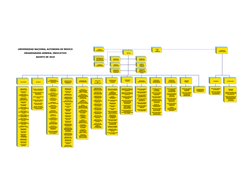 CENTRO DE 
CIENCIAS DE LA
 ATMOSFERA 
CENTRO DE 
CIENCIAS APLICADAS 
Y DESARROLLO
 TECNOLOGICO 
CENTRO DE 
INVESTIGACION 
EN