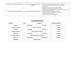 Enfoque a la orientación y bien común 
Educar para el amor, la familia y la 
sexualidad 
*Cuida sus bienes y los ajenos; de