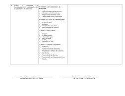  
Evalúa 
y 
comunica 
el 
funcionamiento y los impactos de 
su alternativa de solución.  
 
  
 U NIDAD 6: Los Ecosistema
