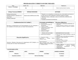 PROGRAMACION CURRICULAR POR UNIDADES 
Área 
Grado y Sec 
Bimestre: 
Maestro/a: 
Ciencia y Tecnología 
 
4to 
 
 
I 
 
Denix A