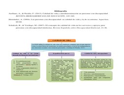 Bibliografía 
Arellano, A., & Peralta, F. (2013). Calidad de vida y autodeterminación en personas con discapacidad. 
REVI