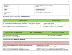 3 
 
Gafete nombre 
Grabadora  
Canciones de animales 
Pelotas 
Canchas  
Pintura, colores. 
Gises 
Diademas de animales. 
-