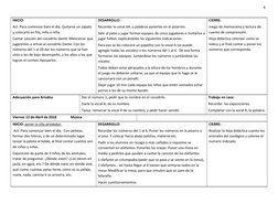 6 
 
INICIO: 
Act. Para comenzar bien el día. Quitarse un zapato 
y colocarlo en fila, niño o niña.  
Cantar canción del coco