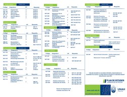 Plan de Estudios de Nutrición UNAH | PDF | Nutrición | Dieta y nutrición