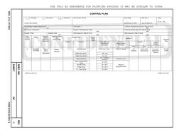 .
CONTROL PLAN
Prototype
Pre-launch
x
Production
Key Contact / Phone :
Date (Orig)
Date (Rev.)
Page
19  of     28
Control Pla