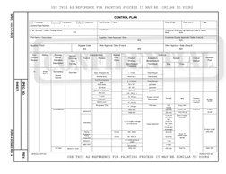 .
CONTROL PLAN
 
Prototype
Pre-launch
X
Production
Key Contact / Phone
Date (Orig)
Date (rev.)
Page
Control Plan Number
:
-
-