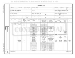 .
CONTROL PLAN
 
Prototype
Pre-launch
X
Production
Key Contact / Phone
Date (Orig)
Date (rev.)
Page
Control Plan Number
:
-
-