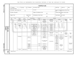 .
CONTROL PLAN
 
Prototype
Pre-launch
X
Production
Key Contact / Phone
Date (Orig)
Date (rev.)
Page
Control Plan Number
:
-
-