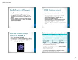 Infection Control Basics
4
Key Differences: LTC v. Acute
• Key difference and challenge is the concept of residence
• LTCF of