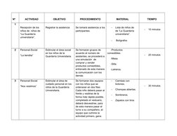 Nº
ACTIVIDAD
OBJETIVO
PROCEDIMIENTO
MATERIAL
TIEMPO
1
Recepción de los 
niños de  niños de 
“La Guardería 
universitaria”.
Re