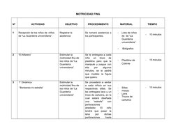 MOTRICIDAD FINA
Nº
ACTIVIDAD
OBJETIVO
PROCEDIMIENTO
MATERIAL
TIEMPO
1
Recepción de los niños de  niños 
de “La Guardería univ