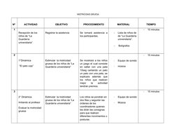 MOTRICIDAD GRUESA
Nº
ACTIVIDAD
OBJETIVO
PROCEDIMIENTO
MATERIAL
TIEMPO
1
Recepción de los 
niños de “La 
Guardería 
universita