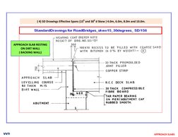 Approach Slab Designs for Bridges | PDF | Civil Engineering