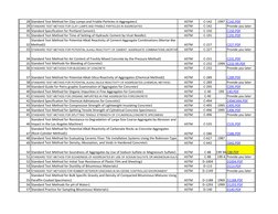 BS Codes and Specifications Overview | PDF | Asphalt | Concrete