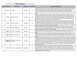 Branch Reporting and TOD Management | PDF | Cheque | Debits And Credits