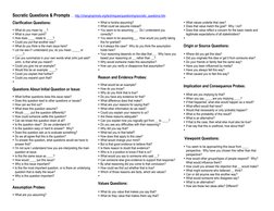 Socratic Questions & Prompts … http://changingminds.org/techniques/questioning/socratic_questions.htm 
 
Clarification Questi