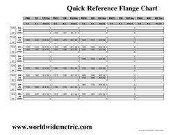 Quick Reference Flange Chart   
PN6
5K
125 lbs
PN10
10K
150 lbs
PN16
16K
300 lbs
PN25
20K
300 lbs
PN40
40K
600 lbs
O.D.
B.C.