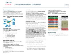 At-A-Glance
Cisco Catalyst 2960-X QoS Design
Role in Campus Network
The Cisco Catalyst 2960-X series switches are well 
suite