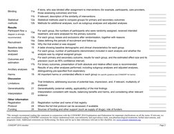 Blinding
11a
If done, who was blinded after assignment to interventions (for example, participants, care providers, 
those as