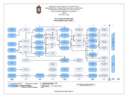 REPÚBLICA BOLIVARIANA DE VENEZUELA 
MINISTERÍO DEL PODER POPULAR PARA LA DEFENSA 
UNIVERSIDAD EXPERIMENTAL POLITÉCNICA 
DE LA