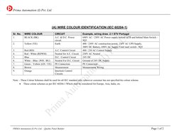 IEC & NEC Wire Color Codes Guide | PDF | Direct Current | Electrical Wiring
