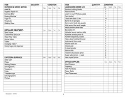 Classroom Inventory Checklist | PDF | Toys | Preschool