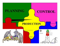 PLANNING
CONTROL
PRODUCTION
