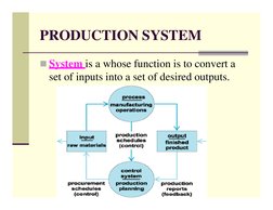 PRODUCTION SYSTEM
System is a whose function is to convert a  
set of inputs into a set of desired outputs.
