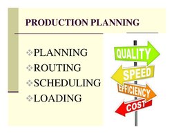 PRODUCTION PLANNING
PLANNING
ROUTING
SCHEDULING
LOADING
