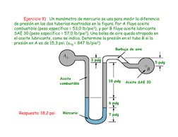 Ejercicio 9)
Un manómetro de mercurio se usa para medir la diferencia  
de presión en las dos tuberías mostradas en la figura